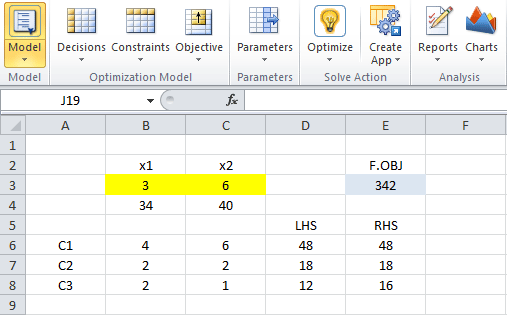 Optimization Model